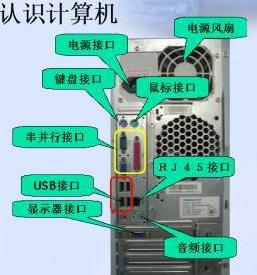 計(jì)算機(jī)系統(tǒng)集成 構(gòu)建高效智能系統(tǒng)的關(guān)鍵路徑